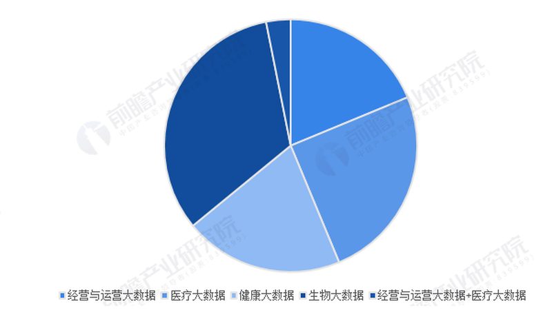 药膳炖汤配方代理：揭秘行业潜规则与选择标准