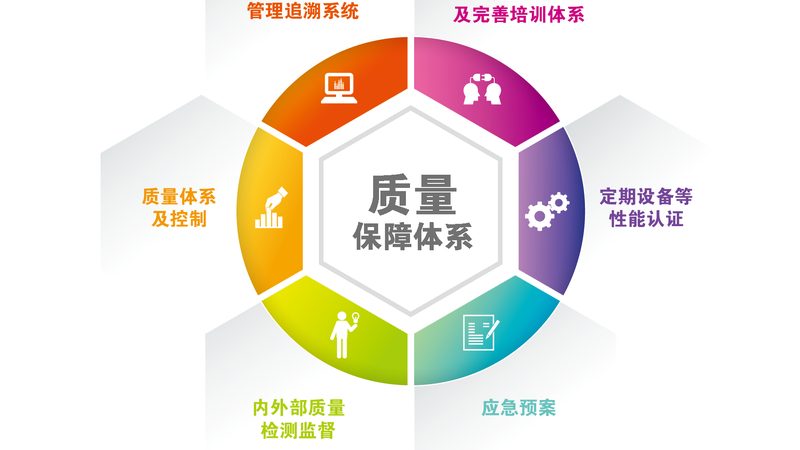 针灸理疗中风后遗症，见效时间需因人而异
